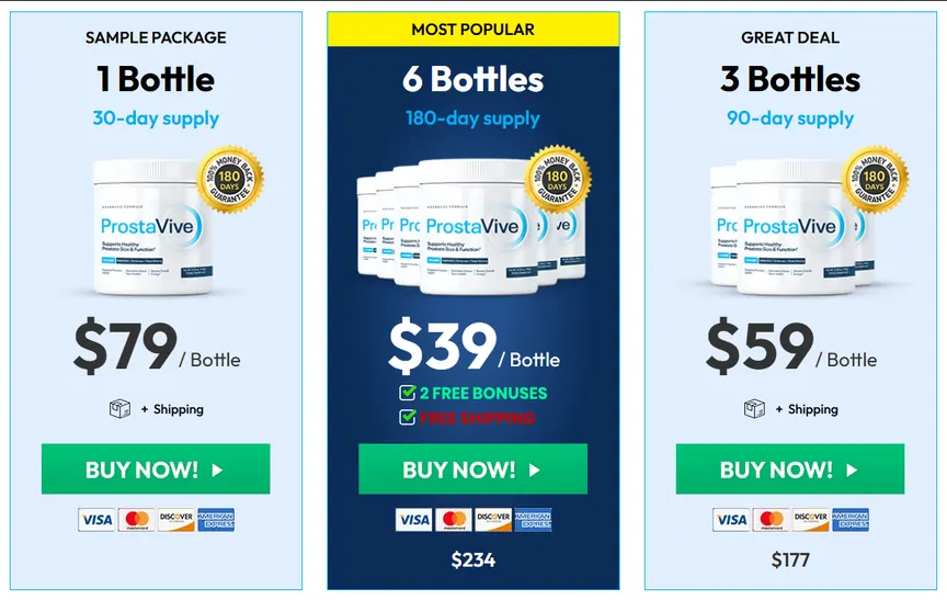 buy prostavive